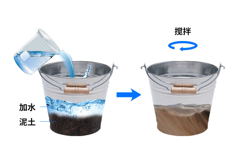 多點(diǎn)土壤水分監(jiān)測(cè)系統(tǒng)安裝之?dāng)嚢枘嗤? style=