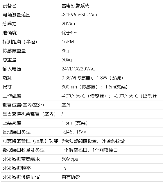 1729579100900933.png image.png